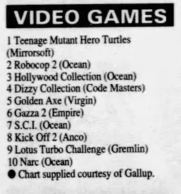 Chart Scan
